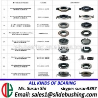 clutch release bearing catalogue